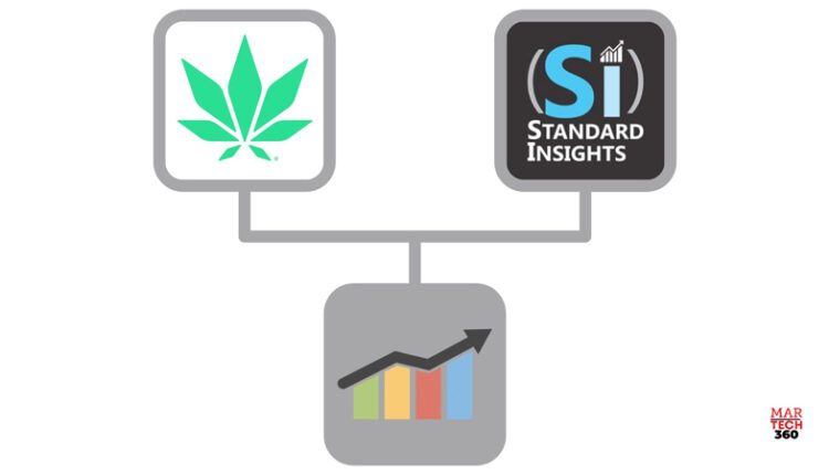 Standard Insights Announces an AI-Driven Analytics Integration with Flowhub