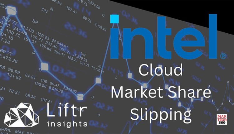 Intel-market-share-slipping-in-the-cloud_-as-shown-by-Liftr-Insights-data